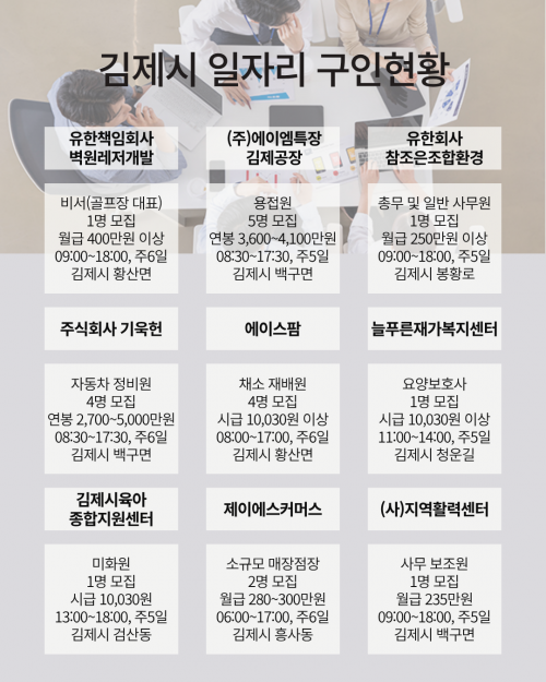 [김제일자리종합지원센터 일자리정보지] 2025년 10월 13일 제 040호