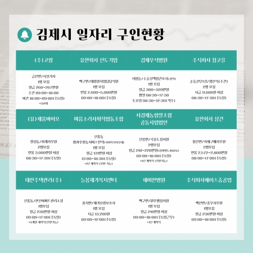 [김제일자리종합지원센터 일자리정보지] 2025년 7월 22일 제 027호