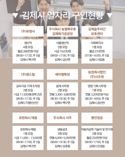 [김제일자리종합지원센터 일자리정보지] 2025년 9월 1일 제 035호